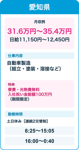 人気求人例1