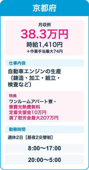 人気求人例11
