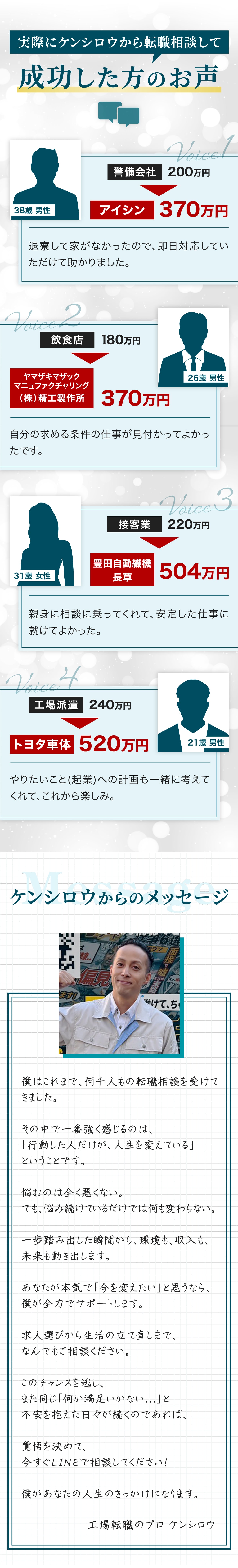 実際にケンシロウから転職相談して成功した方のお声。退寮して家がなかったので即日対応していただけて助かりました。自分の求める条件の仕事が見つかってよかったです。親身に相談に乗ってくれて、安定した仕事に就けて良かった。やりたいこと（起業）への計画も一緒に考えてくれて、これから楽しみ。ケンシロウからのメッセージ。僕はこれまで、何千人もの転職相談を受けてきました。その中で一番強く感じるのは「行動した人だけが、人生を変えている」ということです。悩むのは全く悪くない。でも、悩み続けているだけでは何も変わらない。一歩踏み出した瞬間から、環境も、収入も、未来も動き出します。あなたが本気で「今を変えたい」と思うなら、僕が全力でサポートします。求人選びから生活の立て直しまで、何でもご相談ください。このチャンスを逃し、また同じ「何か満足いかない…」と不安を抱えた日々が続くのであれば、覚悟を決めて、今すぐLINEで相談してください！僕があなたの人生のきっかけになります。